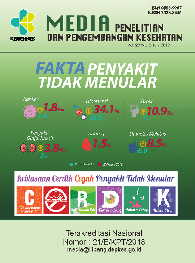 Ekstrak Propolis Memperbaiki Profil Berat Badan Tikus Model Kanker Payudara yang Diinduksi dengan 7,12-dymethyilbenz(a) antracene (DMBA)